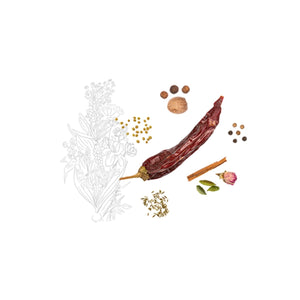 Ras El Hanout Recette Traditionnelle - Max Daumin